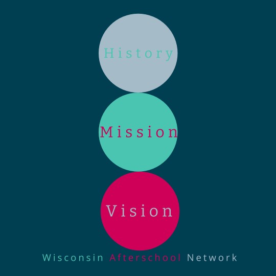 History Mission Vision